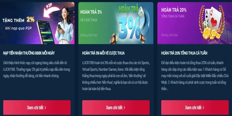 Đổi mới công nghệ trong iGaming